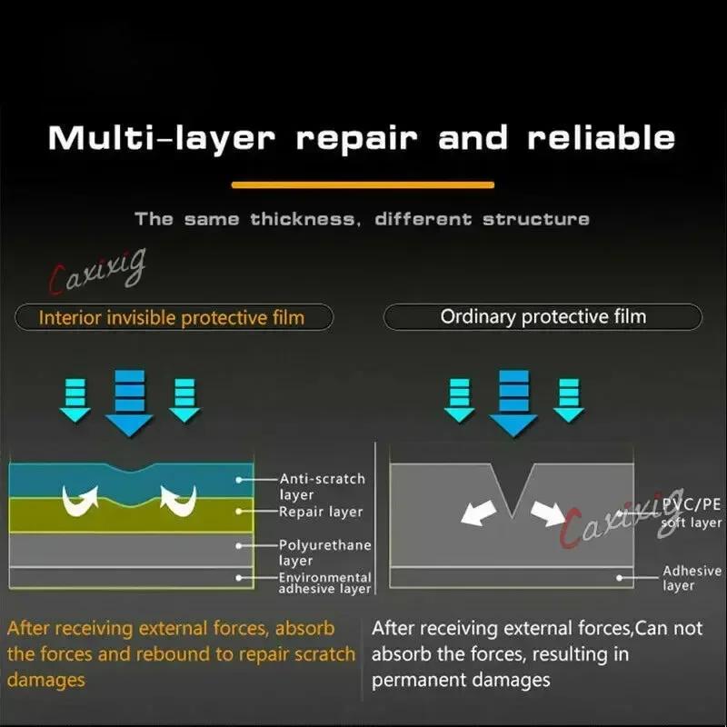 For FORTHING T5 EVO 2023 2024 Car Panel Film Dashboard Protective Sticker Interior Anti-Scratch Film Accessories