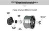 Compatible Wheel Spacers for Changan Deepal S05/S07/S09/SL03/L07/G318