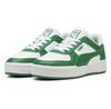Adidasi Ca Pro Classic