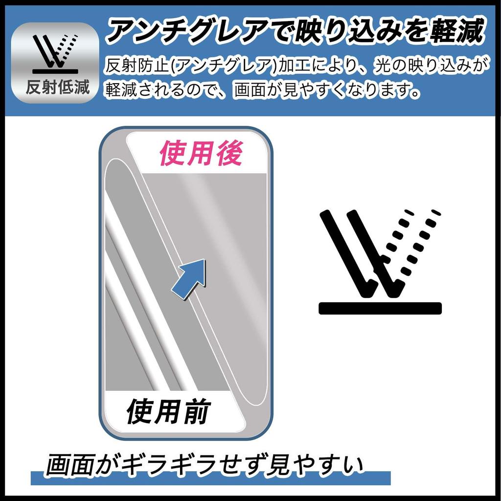 FILMEXT Film for Teenage Engineering Protective Glass Film Made In Japan OP-XY, (Ultra-Thin Fiber), Anti-Reflective,