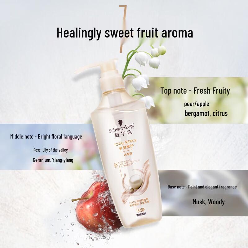 Schwarzkopf Multi-Effect Repair Shampoo & Volumizing Conditioner Set