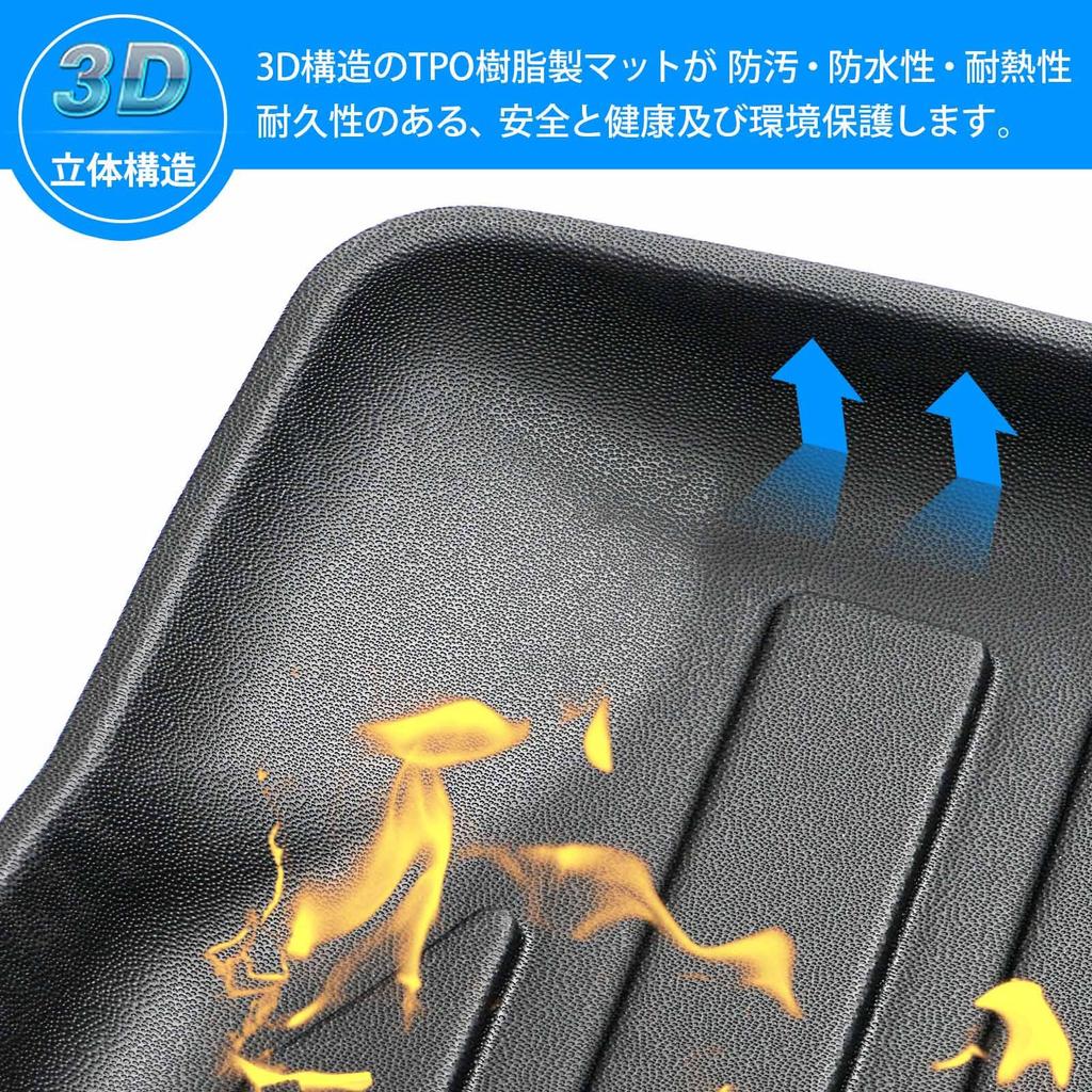 Mixsuper Luggage Mat Trunk Mat 3D Luggage Tray for Mazda3 Fastback May 2019 (Vehicle-Specific Design, - Present)