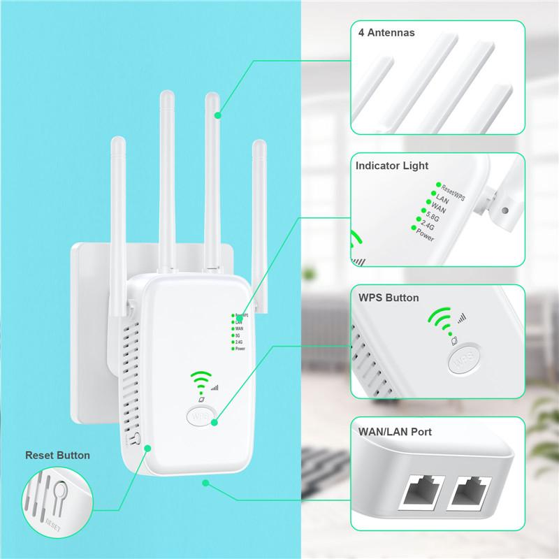 1200Mbps 5G Wireless Wifi Repeater 5G/2.4G Dual-band Wifi Amplifier Signal Booster Network Extender 802.11ac Gigabit Long Range WiFi Booster 2024 New