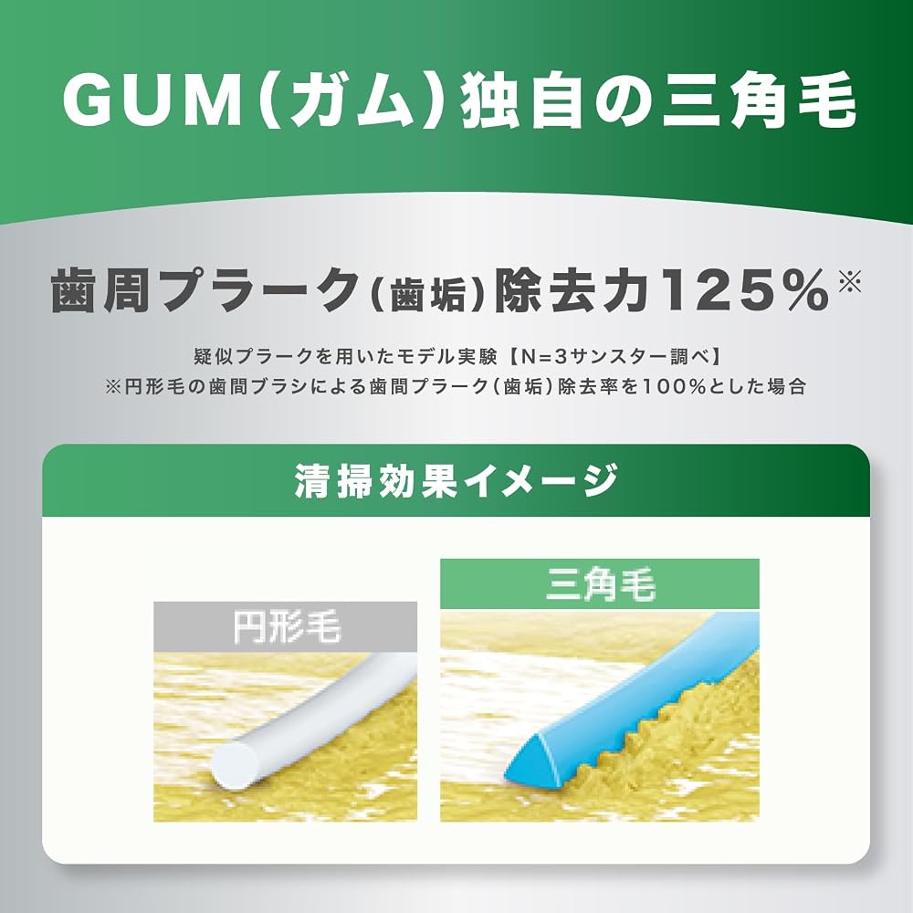 GUM Interdental Brush L-Shaped Size: SSS (1) 10 Pcs Packs + Bonus