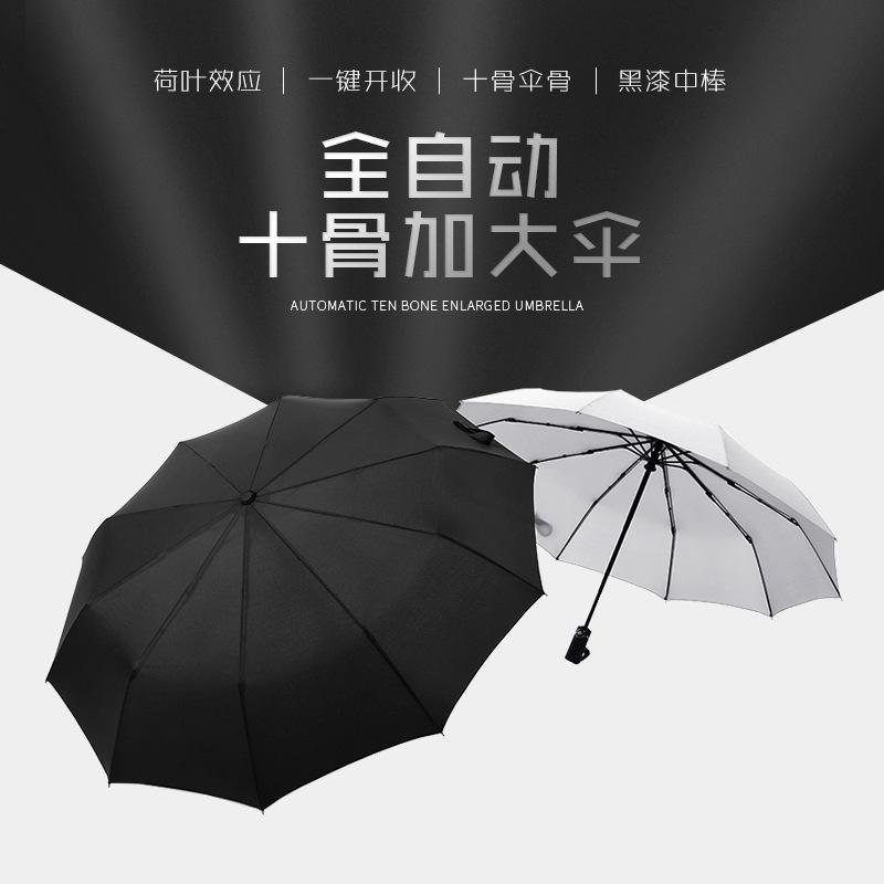 Three-fold Folding Automatic Double Umbrella, Sturdy and Wind-resistant