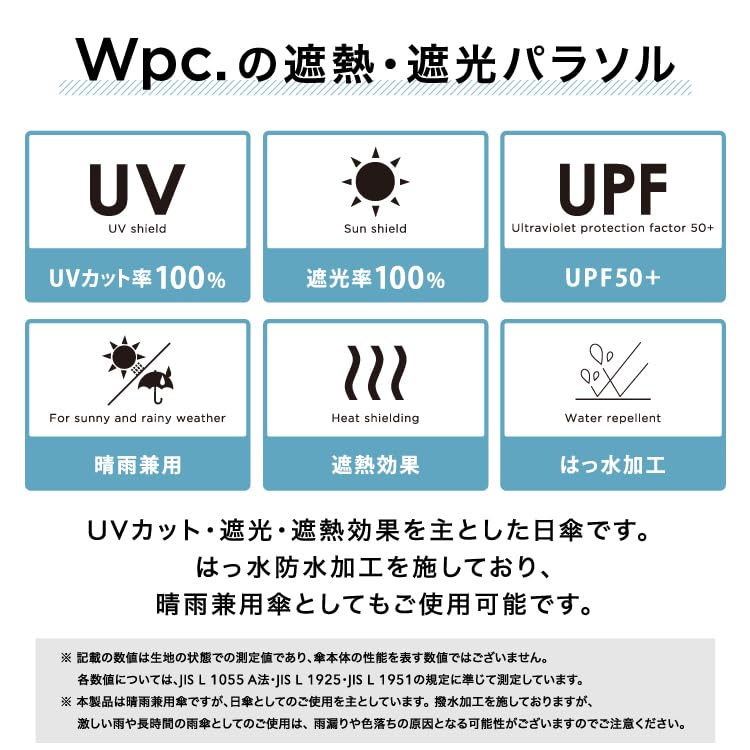 Parasol dla niemowląt Czarny UV UPF Odpowiedni na deszcz lub składany 50cm Idealny dla lub Dowolny [2024] Wpc. Ultra-mały parasol, (100% Zacienienia, 100% Ochrony, 50+, Połysk)