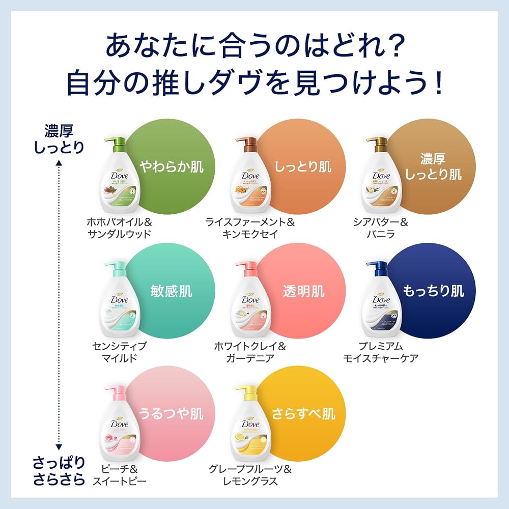 DOVE Body Wash Premium Moisture Care 470g + 330g Refill Pack