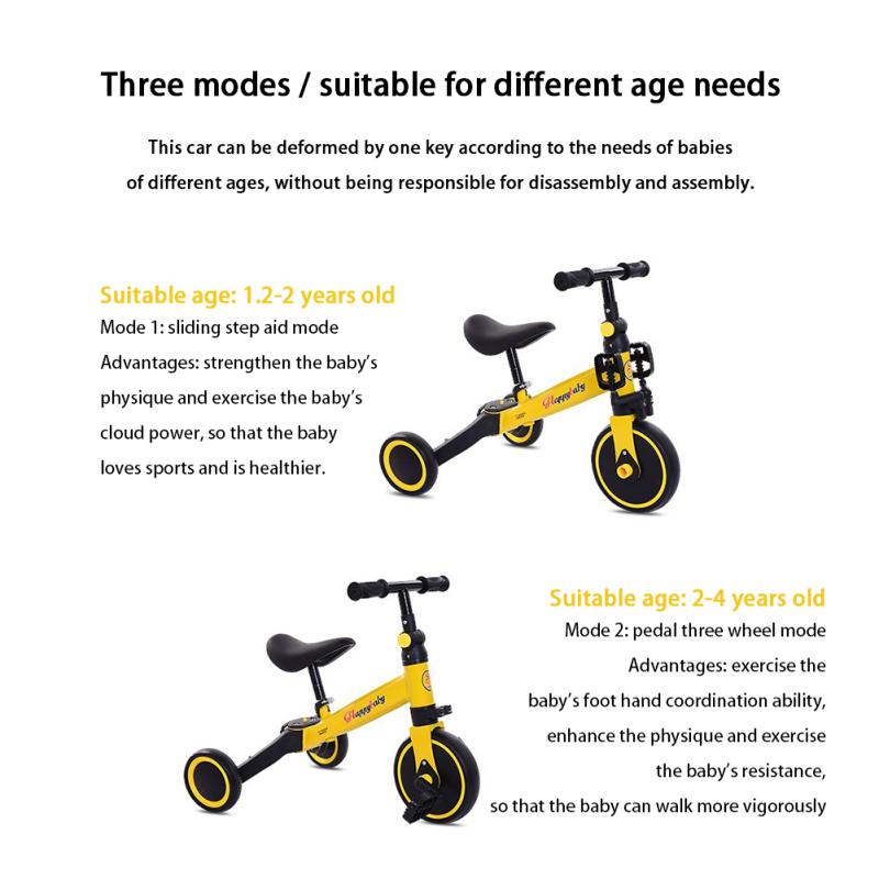 Balance Bike For Toddlers Kids Ages 10 Month To 4 Years Old 5-in-1 Balance Trainitng Tricycle