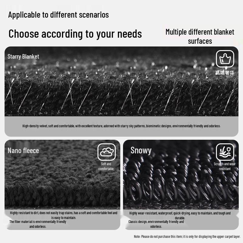 2026 Roewe i5 TPE Full Coverage Floor Mats & Seat Covers Car Decor