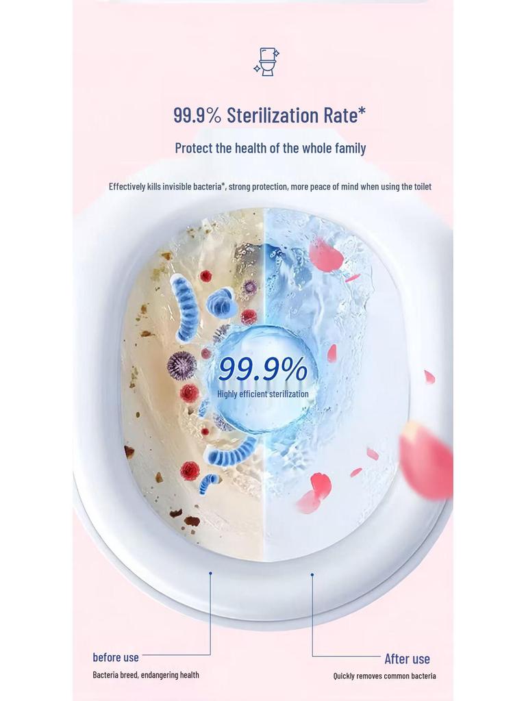 HaoYiJia Toilet Cleaner & Deodorizer - Eliminates Stains & Odors, Descaling & Disinfecting Formula