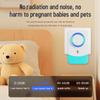 2024 Ultrasonic Mosquito, Insect, and Rodent Repeller - Hot-Selling Pest Control Device