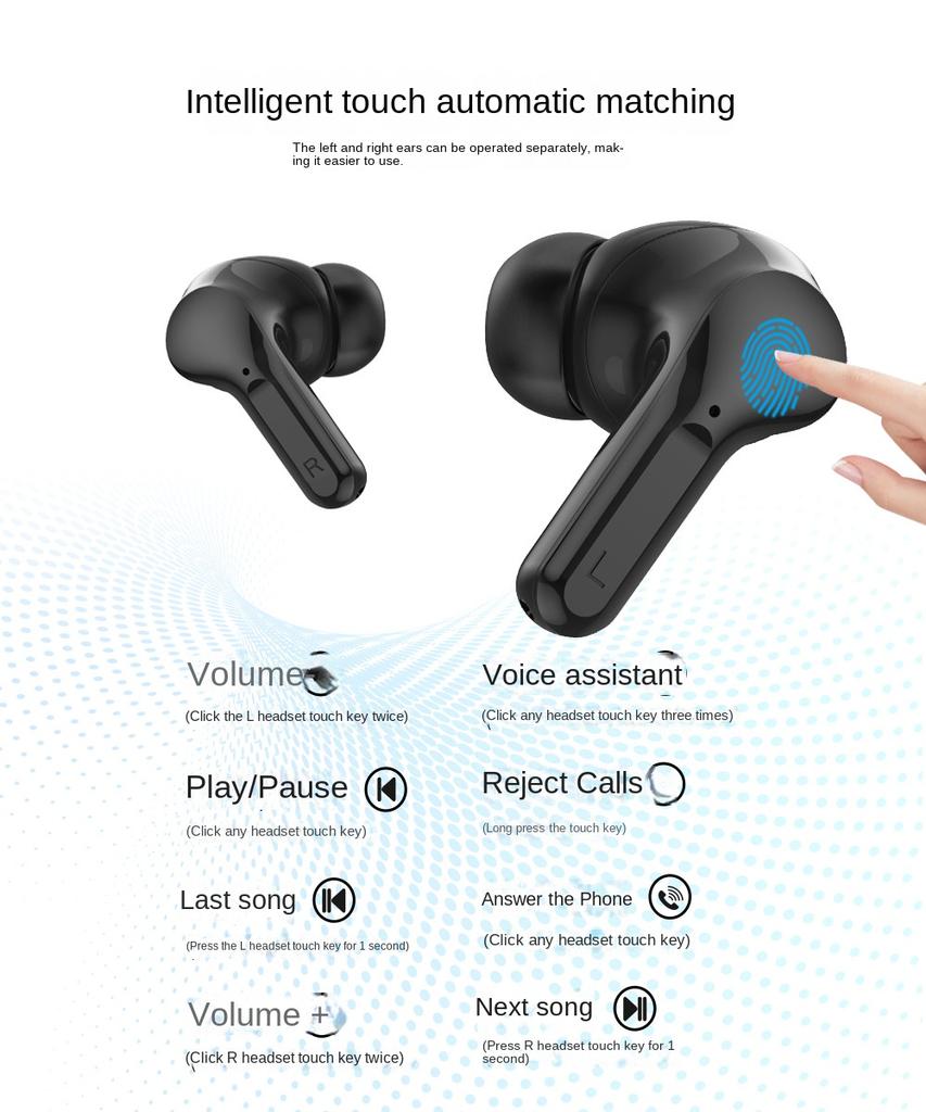 The New Number of Bluetooth Headset TWS In -ear, Noise Reduction Waterproof Sound Quality Ultra -low Delayed Smart Touch Headset