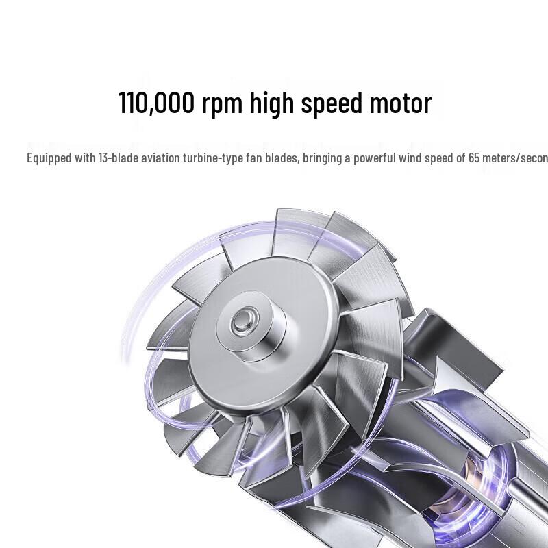Xiaomi H701 High-Speed Water Ion Hair Dryer