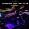 Geely Binyue L/COOL Interior Ambient Flowing LED Lights