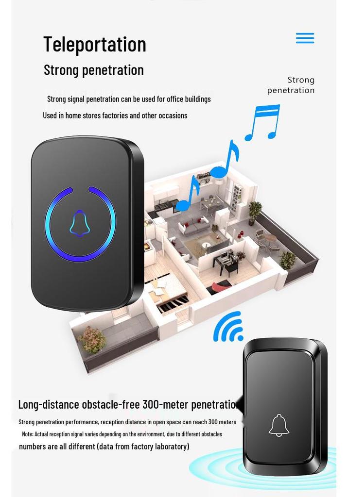Battery-Powered Wireless Doorbell with One Transmitter and Three Receivers, Perfect for Home Use Without Plugging In