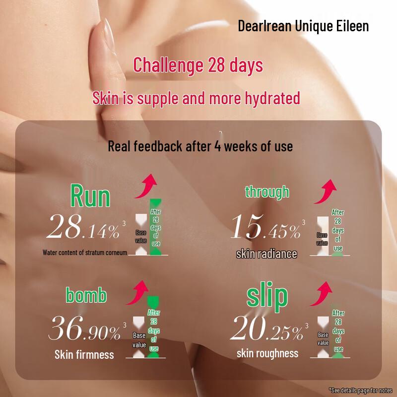 Chère lotion pour le corps parfumée au pamplemousse Irean Fukailu