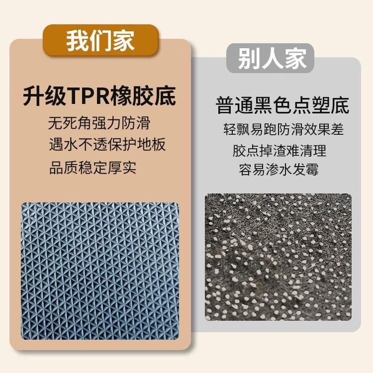 Door Floor Mat, Dirt-Resistant And Easy To Take Care Of, Non-Slip Entrance Door Floor Mat, Advanced Sense Of Door Carpet Dust Removal Door Mat