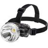 High-Power Rechargeable LED Headlamp
