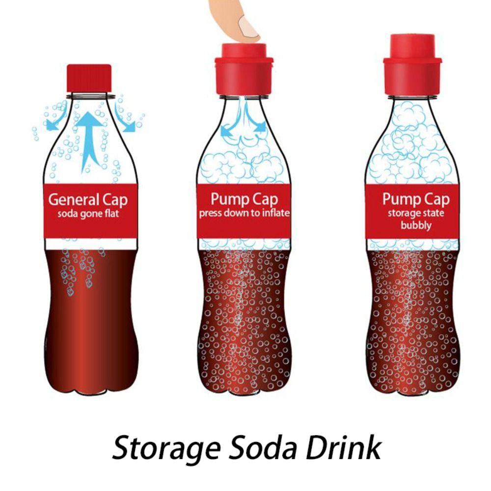 Bottle Stopper Inflatable Airtight Soda Cap Frizzy Drink Sealer Cap Reusable Bottle Pump Cover Carbonation Keeper Beverage Saver