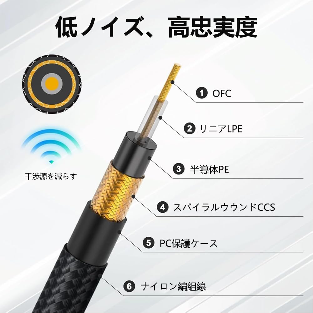Guitar Cable Cable for Drums 6.35mm, S-L Plug, High-Durability Nylon, Durable, Break-Resistant, Audio/Instrument Microphone, Guitar, Bass, Keyboard,