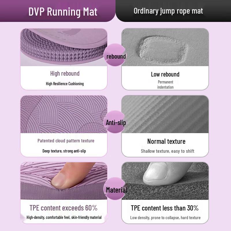 ESPOT TPE Shock Absorption Indoor Running Mat