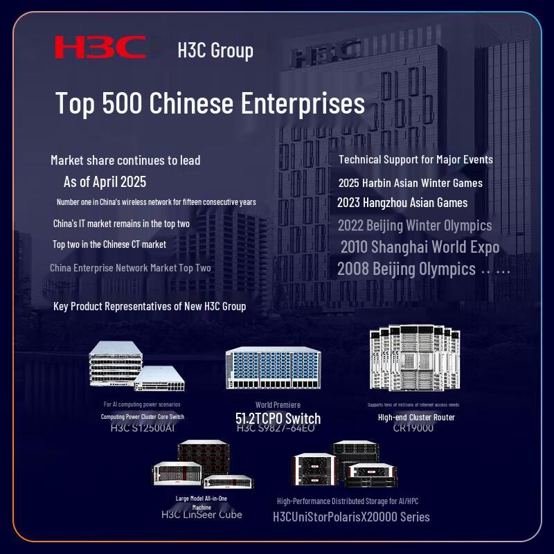 H3C S5130V2-28P-LI Layer 3 Managed Gigabit Switch