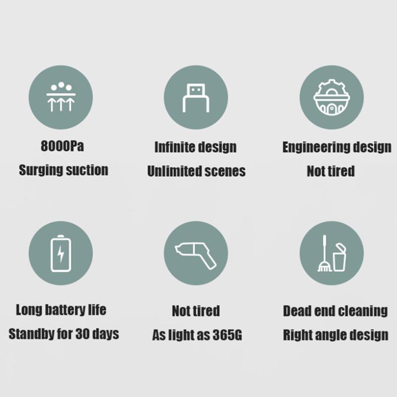 8000Pa Wireless Car Vacuum Cleaner Cordless Handheld Auto Vacuum Home & Car Dual Use Mini Vacuum Cleaner With Built-in Battrery