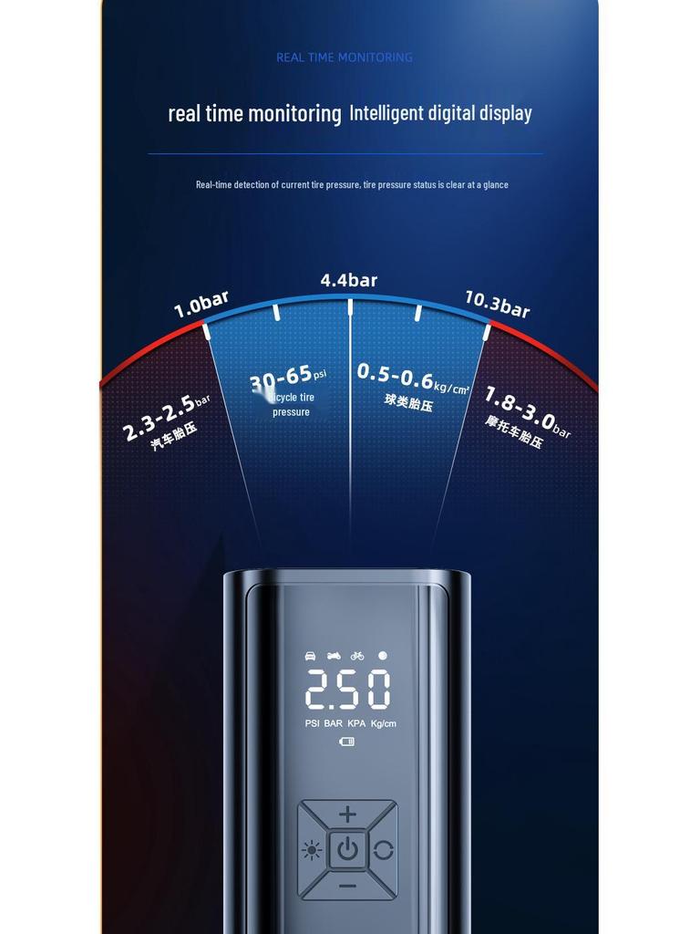 Wireless Handheld Portable Car Tire Inflator - Dual Mode Electric Pump