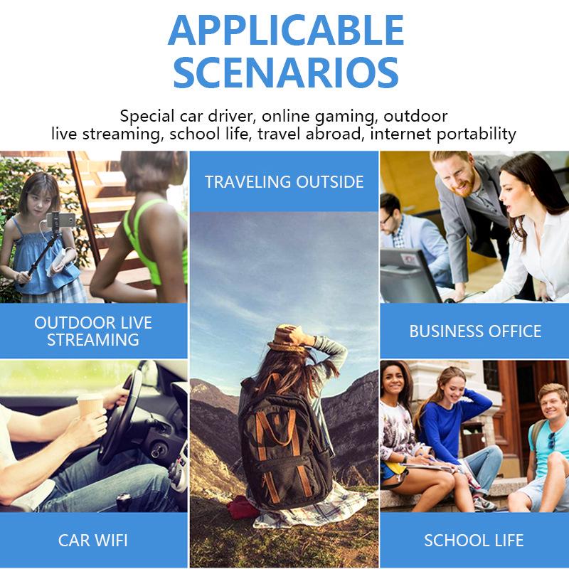 Portable 4G WiFi Router for North & South America - Covers USA, Canada, Mexico, Argentina