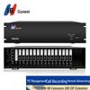 Guowei HB300 IP PBX Phone System (CN Version)