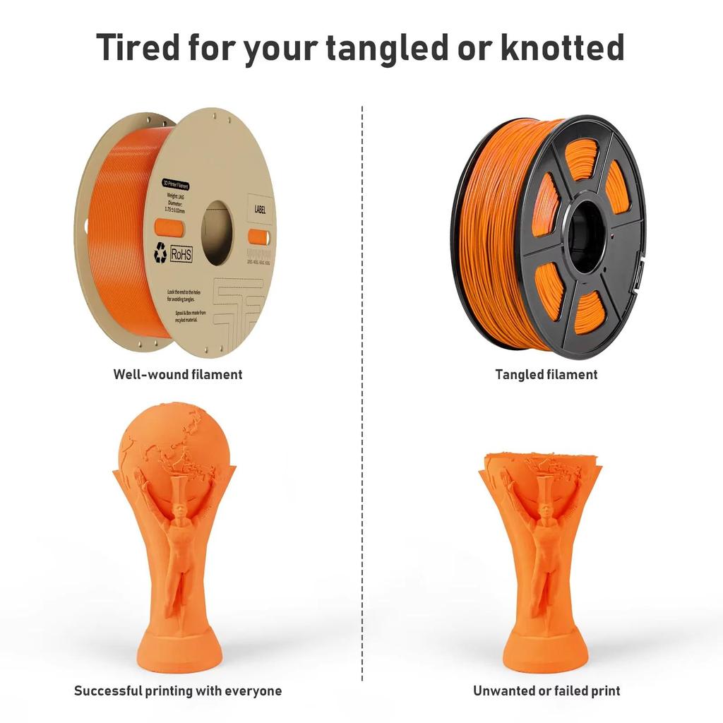 DB- 3D Printer Filament Designed For High Speed Printing Fits PLA Plastics 1.75mm 1kg (2.2lbs) For Most FDM 3D Printers