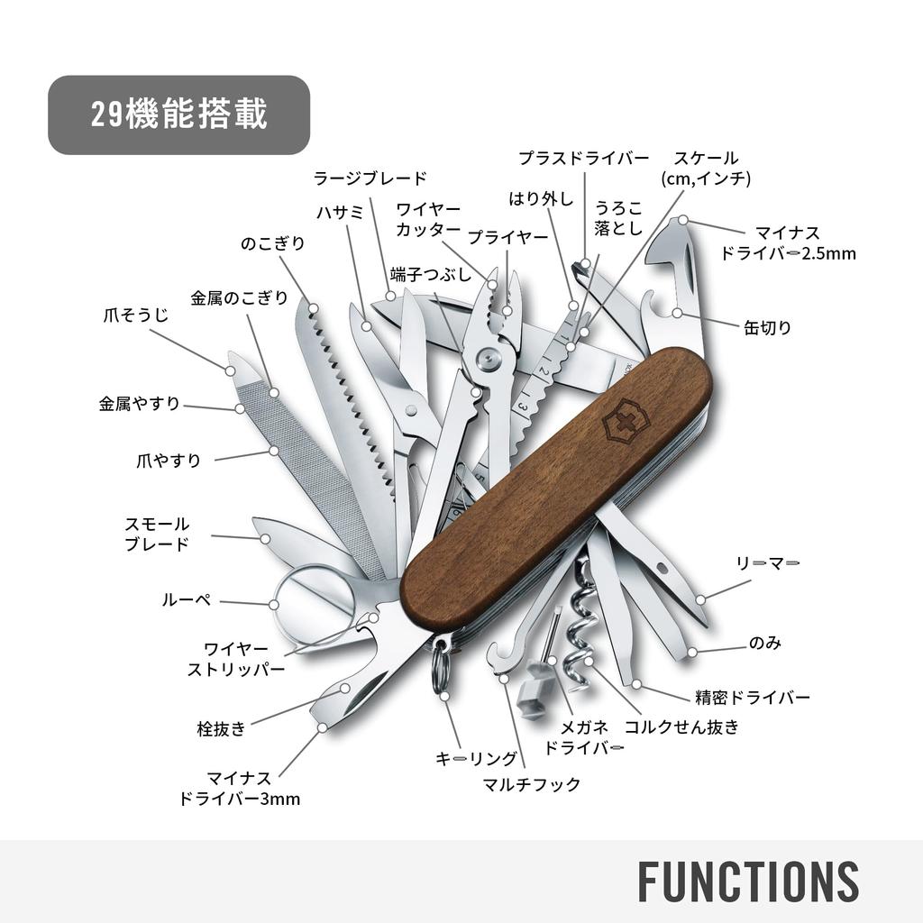 VICTORINOX Swiss Champ Wood Swiss Army Knife Multifunctional Knife Disaster Prevention Goods Outdoor Camping Pliers Scissors with Loupe Swiss Made