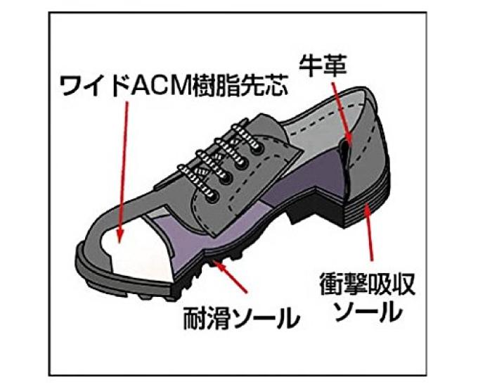 Simon Sicherheitsschuhe 7511 Schwarz 25.5cm