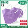 Health Protective KN95 Face Mask 5 Layer Filter Dust Port  Mascarillas FFP2 Nonwoven Health Protective N95 Mask Reusable Face