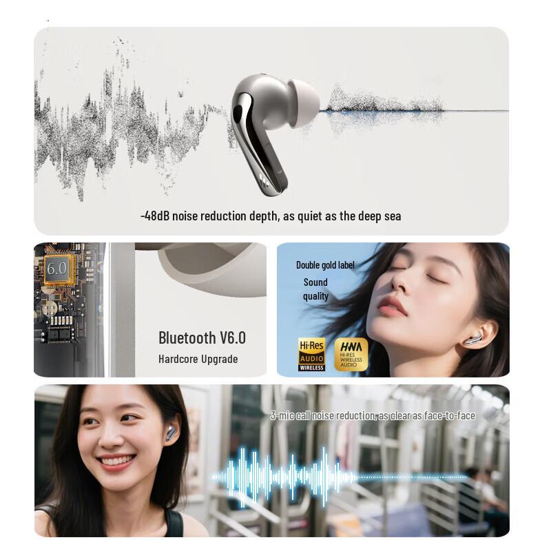 Edifier Lolli Pro 5 Active Noise Cancelling True Wireless Earbuds