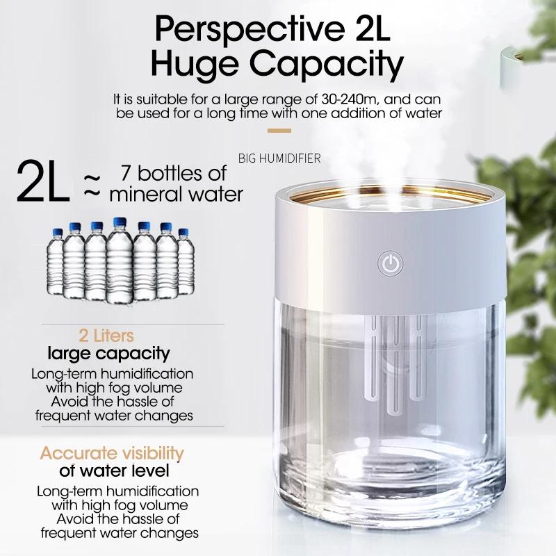 Mini Portable LED Light 2L H2o Spray Mist Humidifier Double Wet Aroma Essential Oil Diffuser Car UsbDesktop Air Humidificador