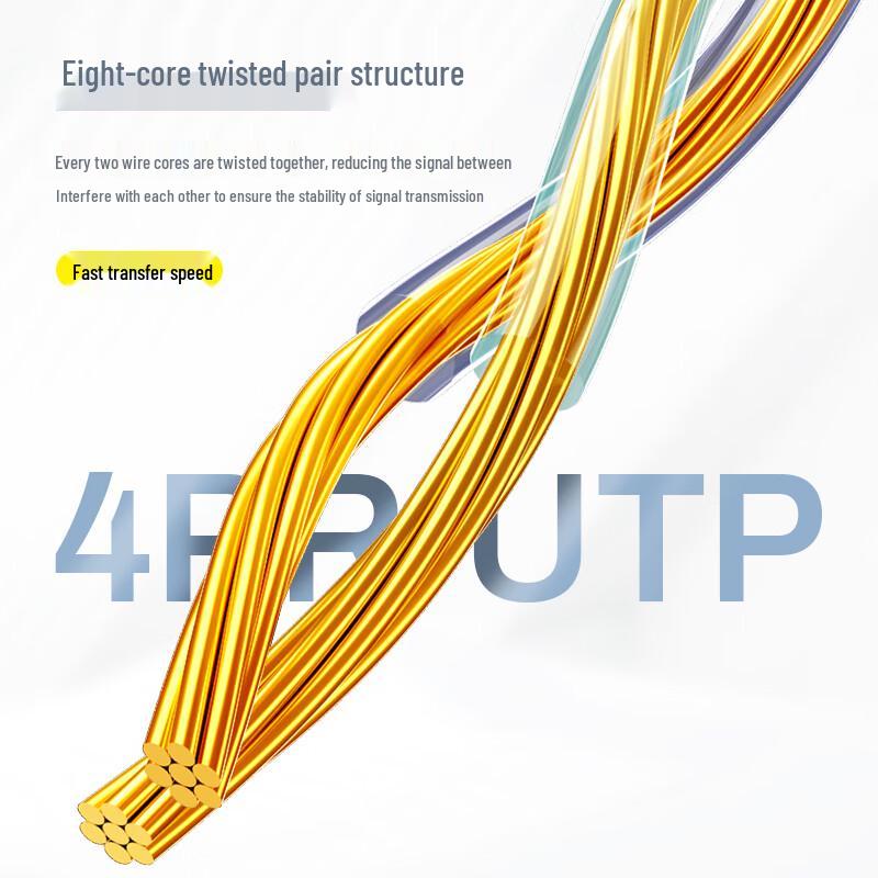 Shanze SZB-3015 Cat6 Ultra-Thin Ethernet Cable