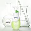 Dove Oil Control and Tender Cleansing Foam