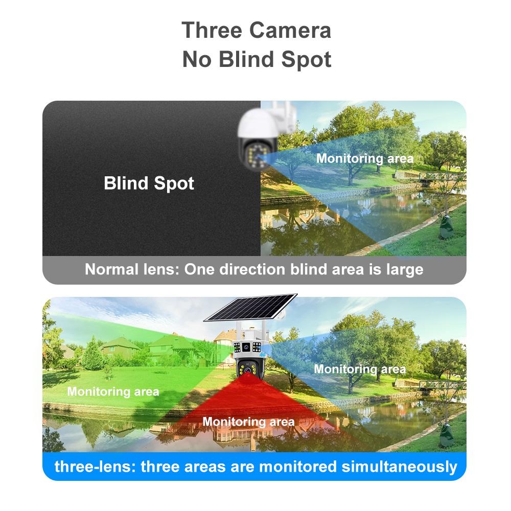 Solar Powered Three-screen Surveillance Camera 360° Outdoor Day and Night Full Color Mobile Phone Remote Wifi/4g Wireless Camera