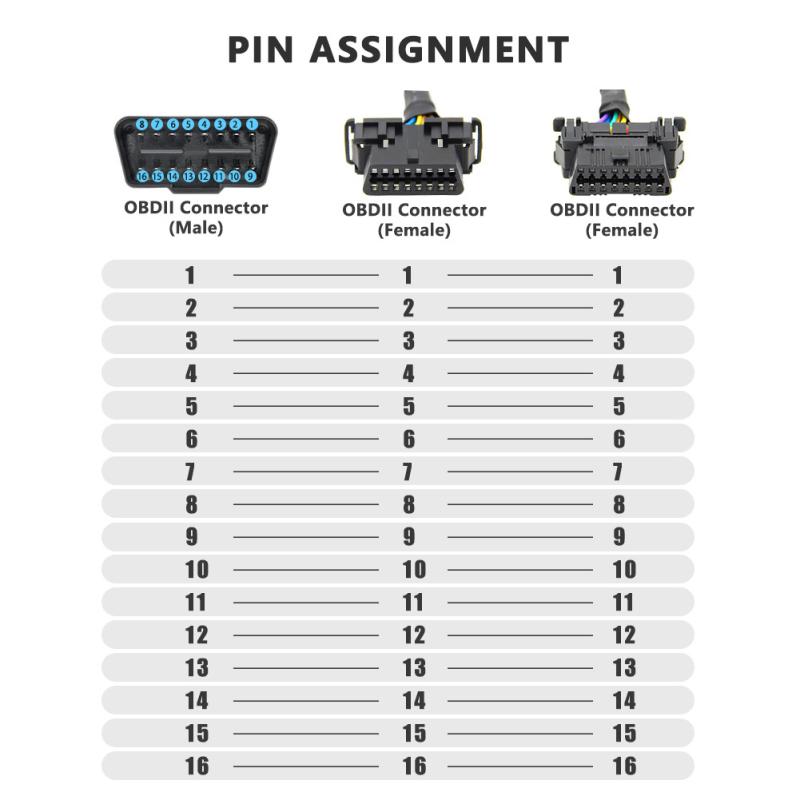 1 To 2 Car Obd Wire Harness 16pins Dual Specifications Female Flat Extension Cable Obd2 Conversion