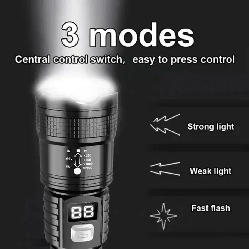 LED-ficklampor med hög effekt Inbyggt batteri USB-uppladdningsbar Stark handlampa Multifunktionell ficklampa För nödsituationer Camping