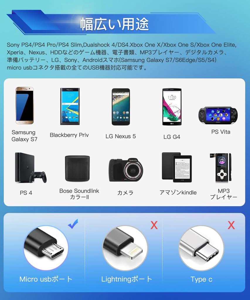 YFFSFDC PS4 Controller Charging Micro Fast Data Compatible with Xbox 4 Pro and Other Devices Cable, USB, Charging, High-Speed Transfer,