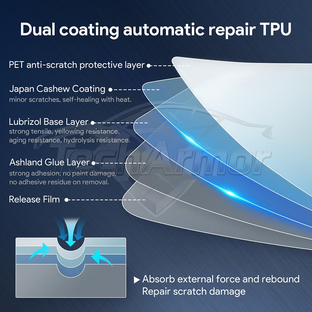 Car Interior TPU Protector Anti-scratch Film For Honda Civic 2022-2025 Auto Protective Transparent Anti-tear Sticker Accessories