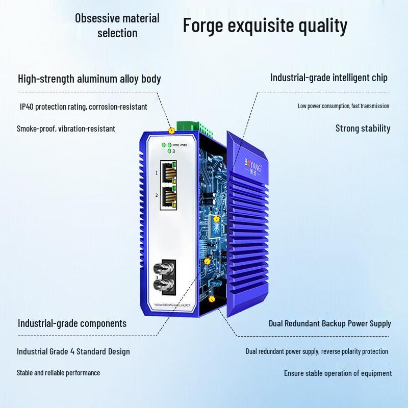 Boyang Industrial Gigabit Fiber Optic Transceiver