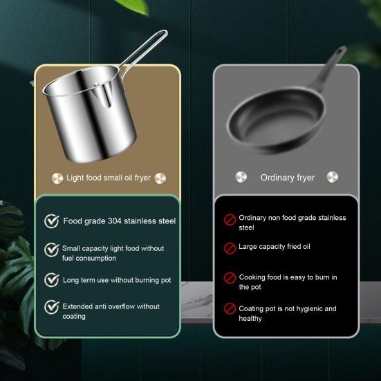 1 Set Fryer Multifunctional Mini Pot Good Heat Conductivity Stainless Steel Oil-saving Home