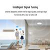 Huawei Whole House WiFi 6 Mesh System (CN Version)