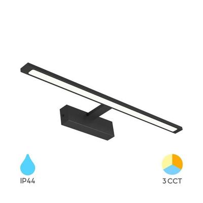 Λάμπες LED – Επιτοίχια φωτιστικά LED