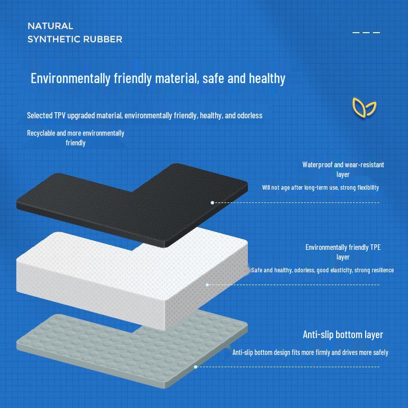 Tiggo 7 Trunk Mat: TPE, Wear-Resistant, Waterproof, Scratch-Resistant, Fits 25 Models