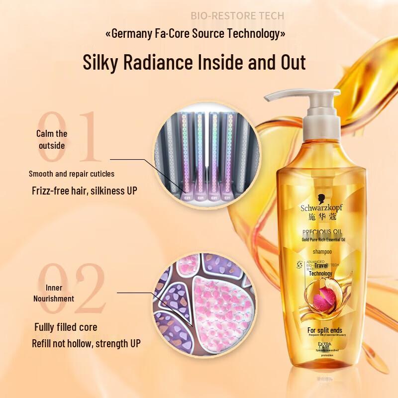 Schwarzkopf Gold Pure Essential Oil Nourishing Conditioner