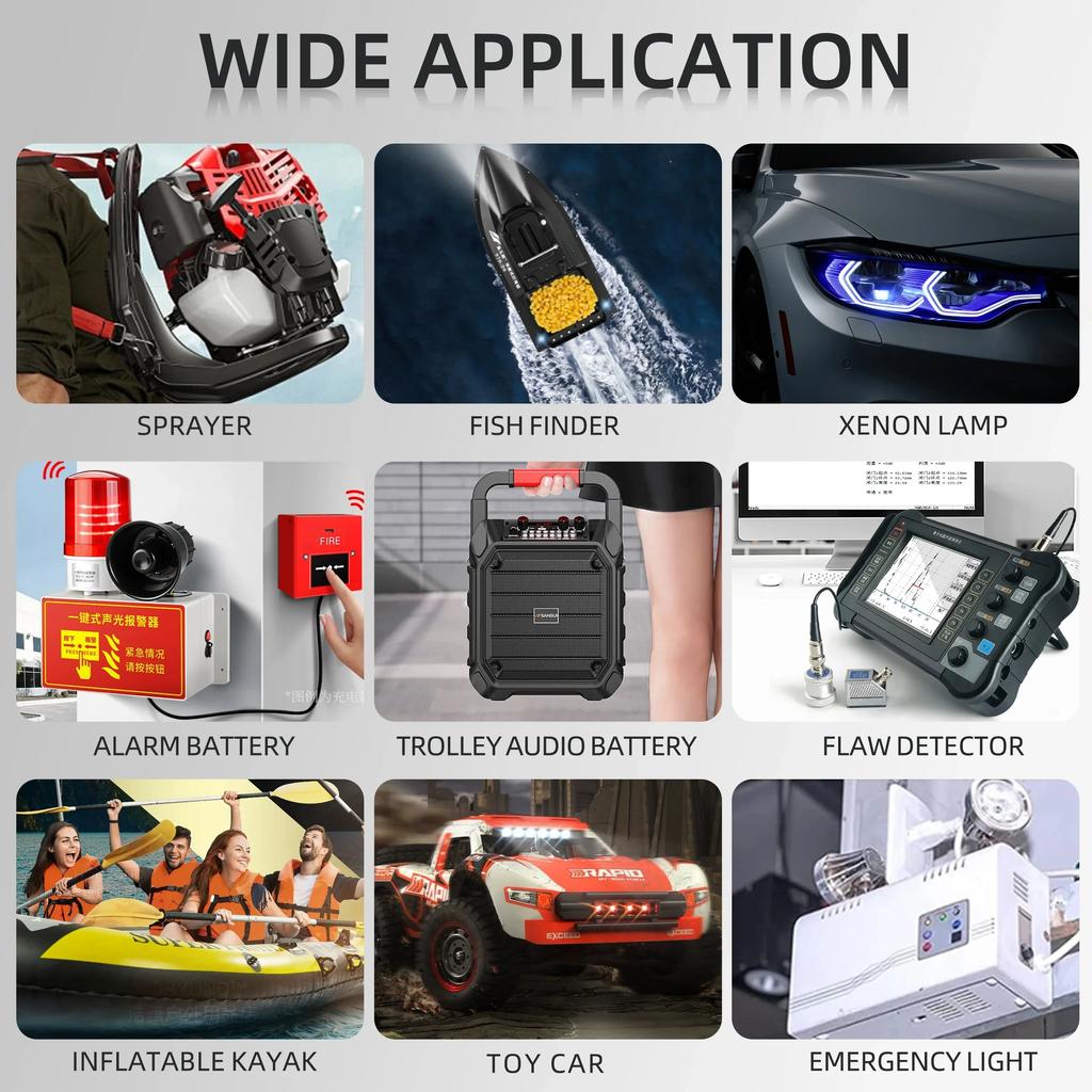 18650 lithium-ion battery pack built-in 12V 100Ah/80Ah BMS 30A Designed For electric vehicle emergency lighting toy car battery High Quality